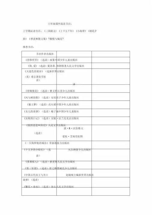 小学六年级课外阅读读书书目(必读加推荐)