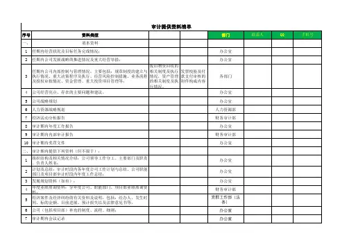 审计提供资料清单