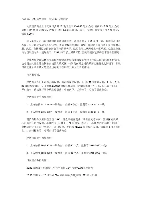张津镭：金价弱势反弹  看1307支撑力度