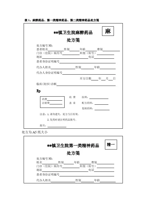 麻醉药品处方笺(参考格式)