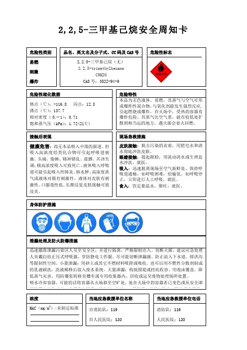 2,2,5-三甲基己烷安全周知卡、职业危害告知卡、理化特性表