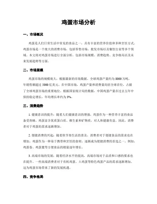 鸡蛋市场分析