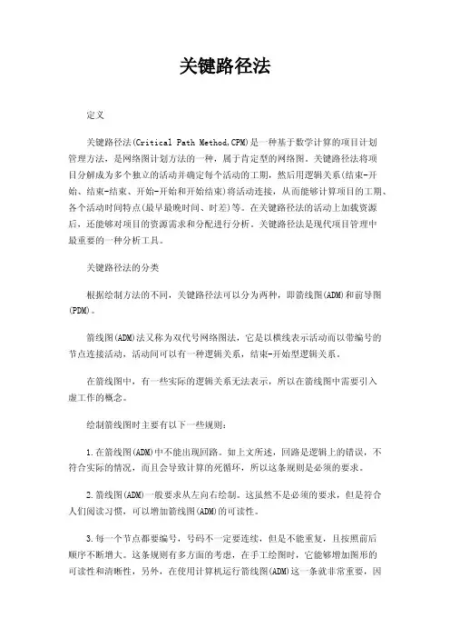 关键路径法——精选推荐