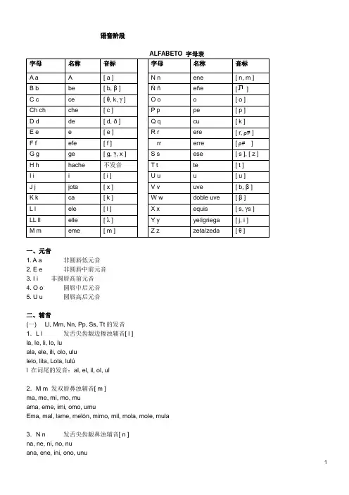 法语讲义