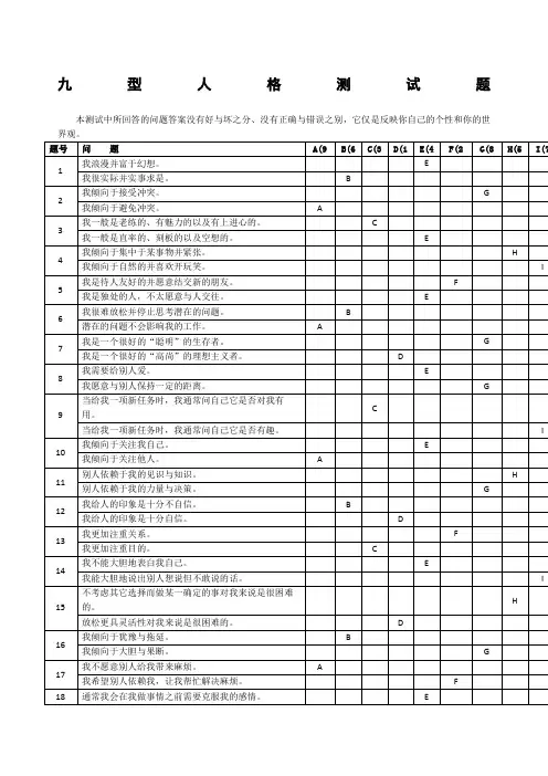 九型人格测试题标准版
