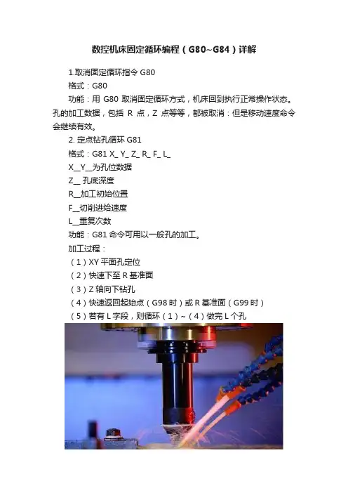 数控机床固定循环编程（G80~G84）详解