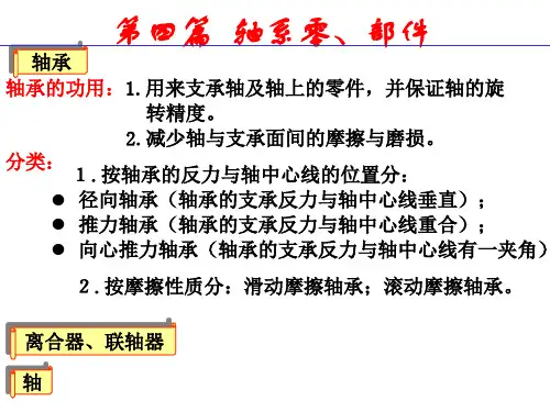 机械设计第十二章滑动轴承