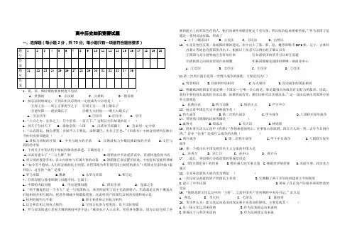 高中历史知识竞赛试题