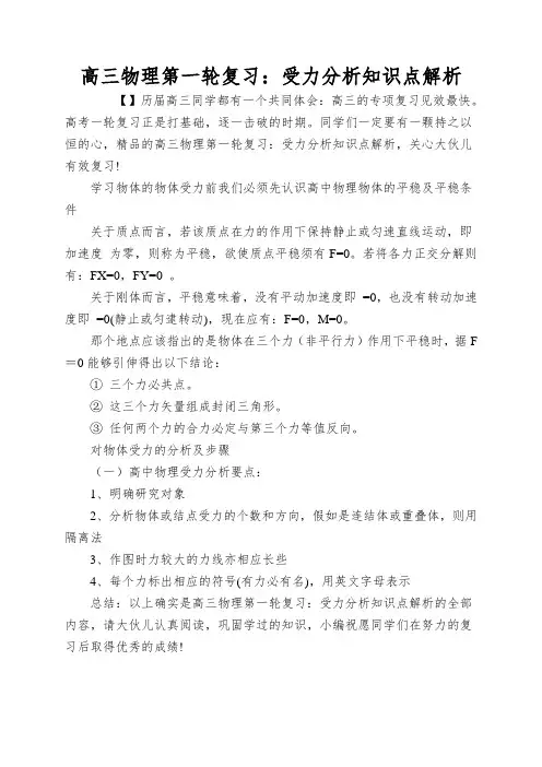 高三物理第一轮复习：受力分析知识点解析