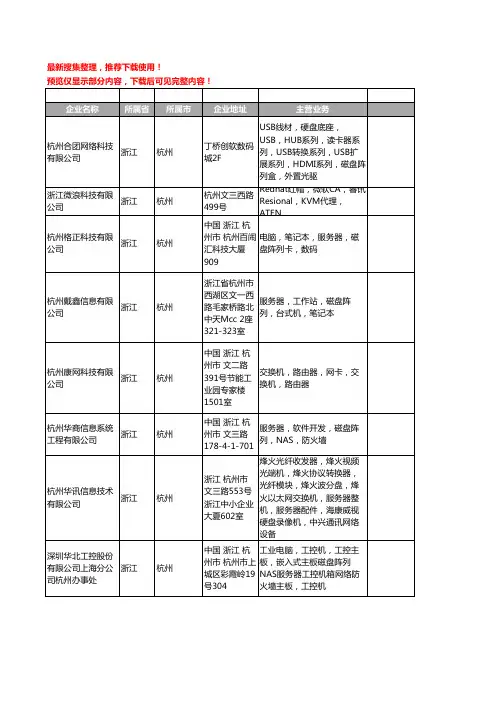 新版浙江省杭州磁盘阵列工商企业公司商家名录名单联系方式大全12家