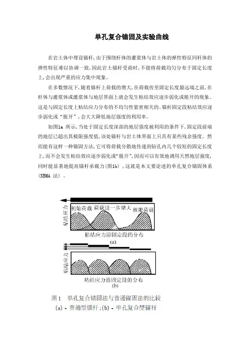 单孔复合锚固及实验曲线以及算例