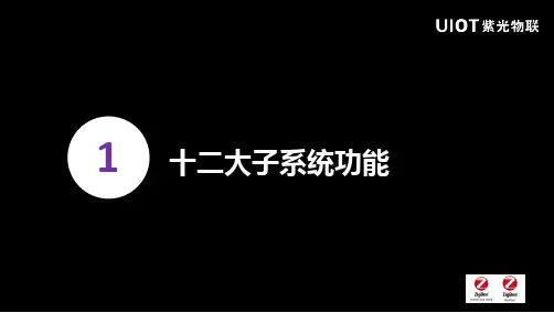 紫光物联智能家居系统功能介绍课件6.6(2)