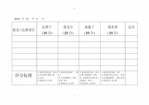 保育员基本技能大赛评分表