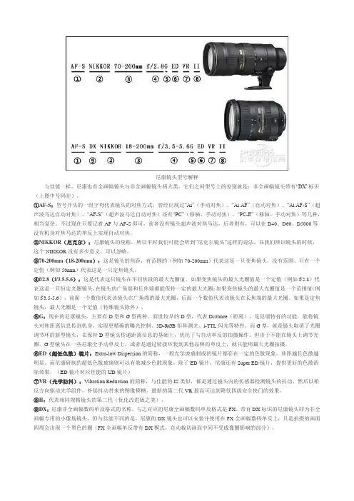 最全单反镜头基本型号解释知识及画幅镜头搭配详解