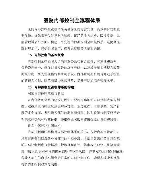 医院内部控制全流程体系