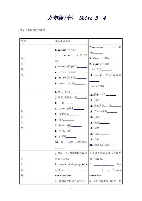 【ZKW】英语中考命题研究(遵义)：九年级5