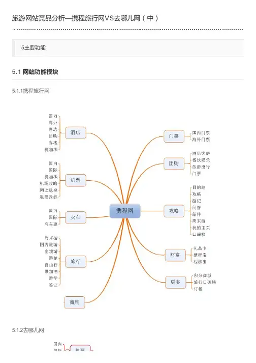旅游网站竞品分析—携程旅行网VS去哪儿网(中)