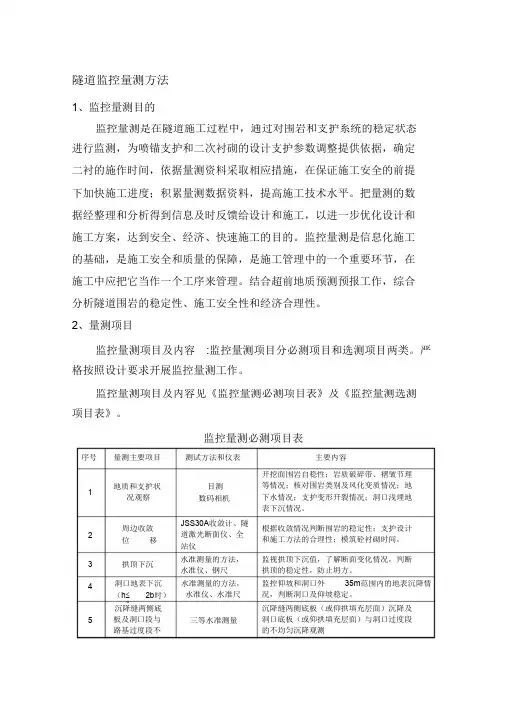 (完整版)监控量测施工方法