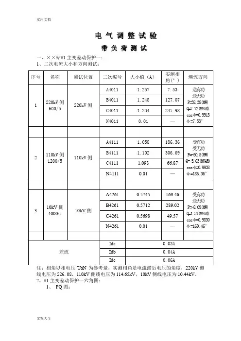 220kV主变带负荷测试试验报告材料