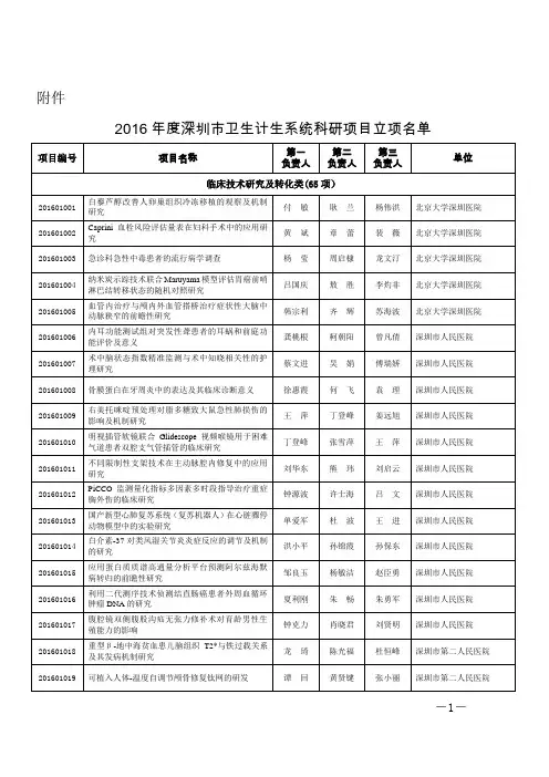 2016年度深圳市卫生计生系统科研项目立项名单20160720.doc