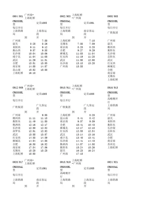 最新京广高铁列车时刻表
