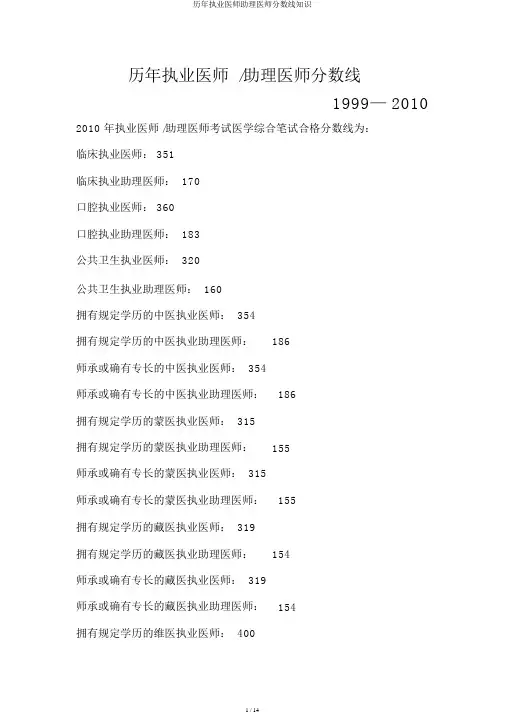 历年执业医师助理医师分数线知识