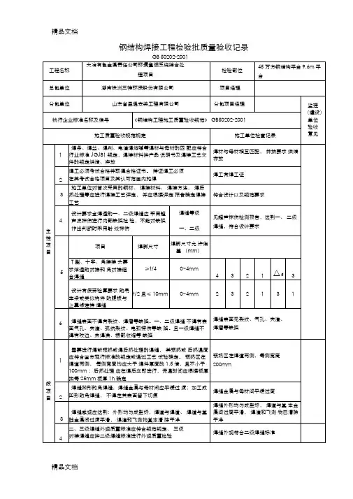 最新钢结构工程检验批质量验收记录表全套