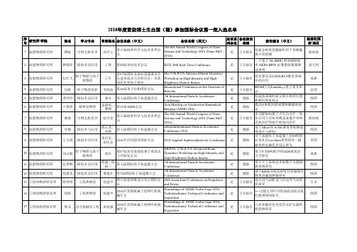 2016年资助博士生出国境参加国际会议第一批