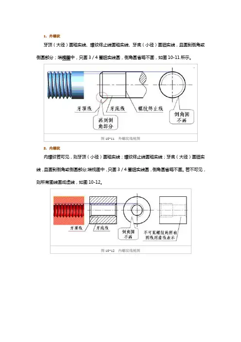 机械制图-螺纹画法