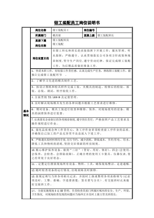 钳工装配员工岗位说明书