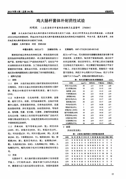 鸡大肠杆菌体外耐药性试验