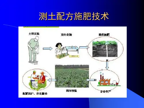 单元3任务三(测土配方施肥)