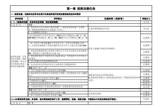 第一章 医院功能任务支撑材料及分工