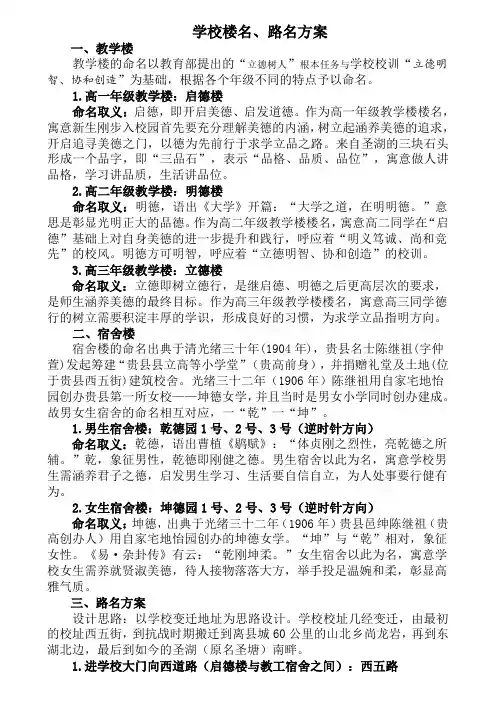 贵港高中学校楼名、路名方案