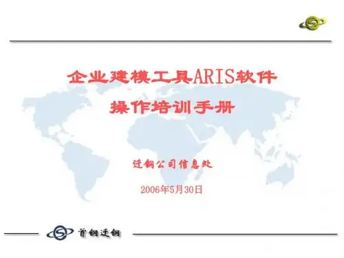 企业建模工具ARIS软件操作培训手册(ppt72张)