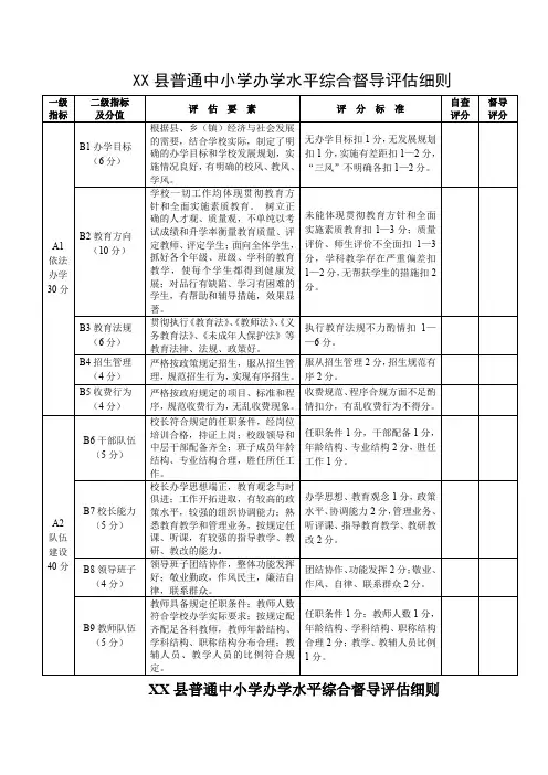 XX县普通中小学办学水平综合督导评估细则