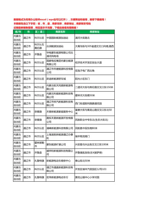 2020新版内蒙古自治区通辽市新能源工商企业公司商家名录名单黄页联系电话号码地址大全86家