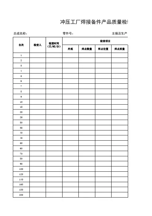 冲压工厂焊接备件产品质量检验卡