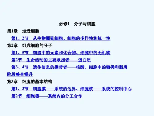 【名师面对面】高考生物一轮总复习课件：目录 