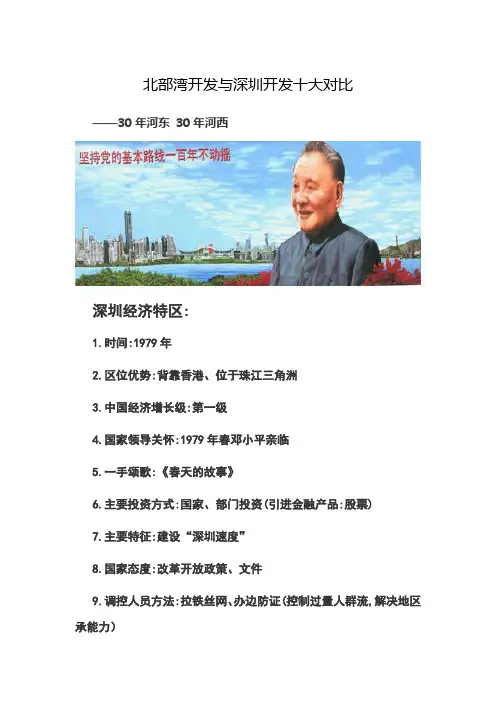 前的深圳与后的北部湾开发