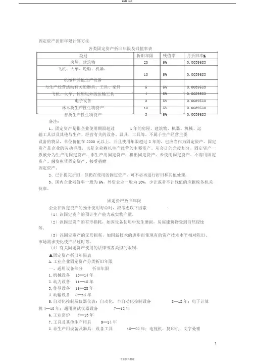 各类固定资产折旧年限与残值率表