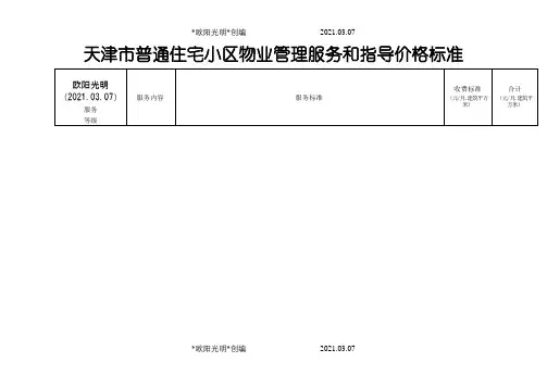 2021年天津物业服务指导标准