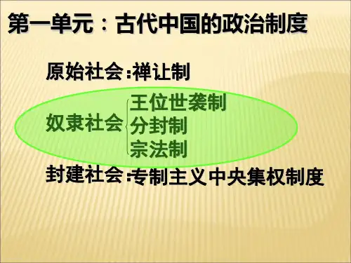 【首发】高考备考历史一轮复习考点 第1课 夏商西周的政治制度ppt课件