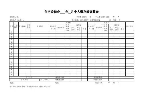 住房公积金       年   月个人缴存额调整表
