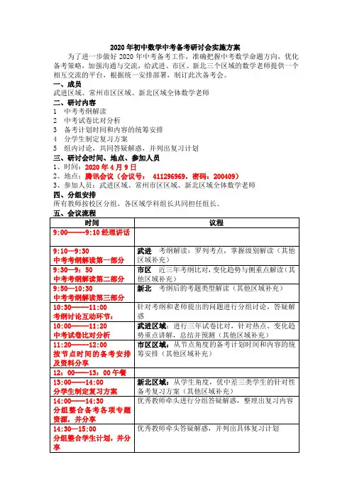 2020年初中数学中考备考研讨会实施方案(2)