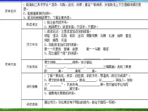 人教版小学语文五年级下册课文草原