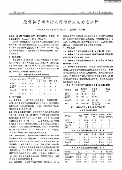 股骨转子间骨折几种治疗方法对比分析