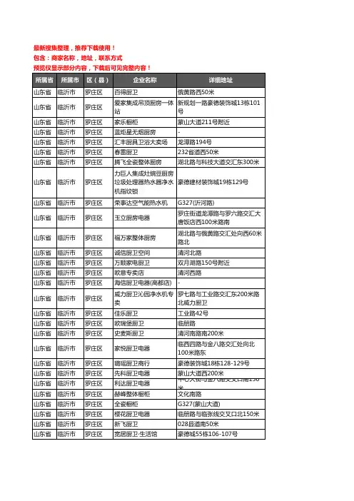新版山东省临沂市罗庄区厨卫电器企业公司商家户名录单联系方式地址大全155家