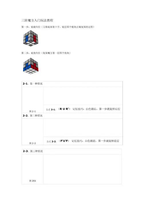 三阶魔方入门玩法教程
