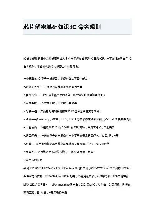 芯片命名规则